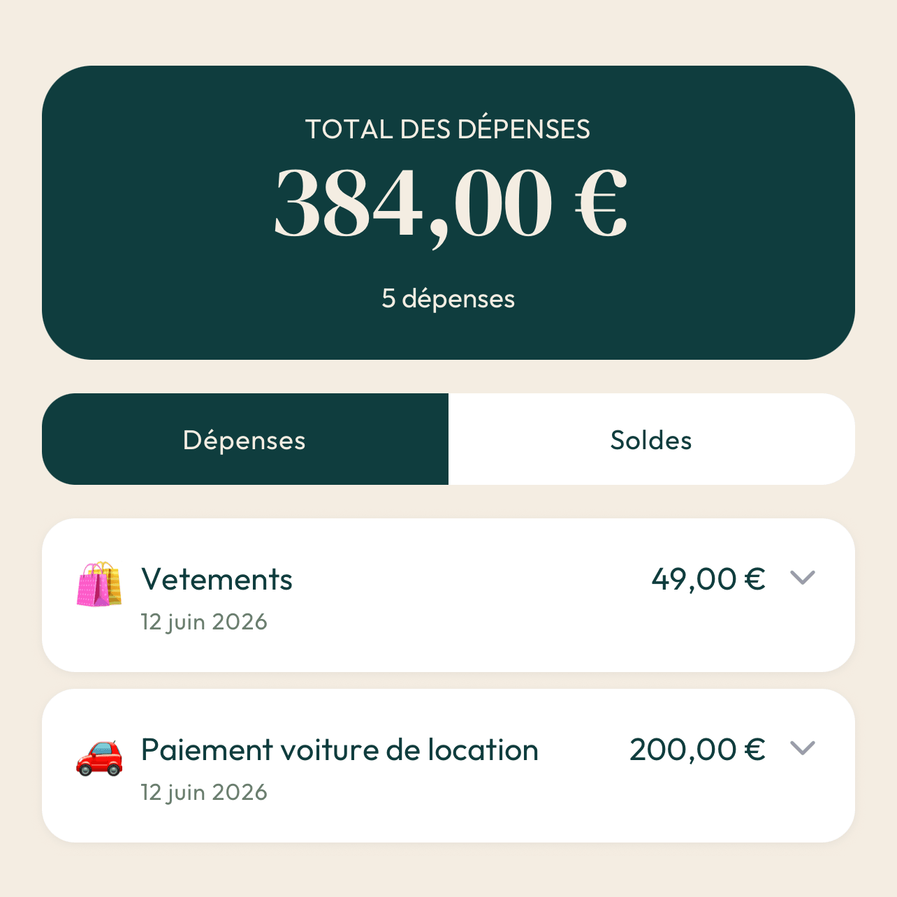 Le budget intelligent