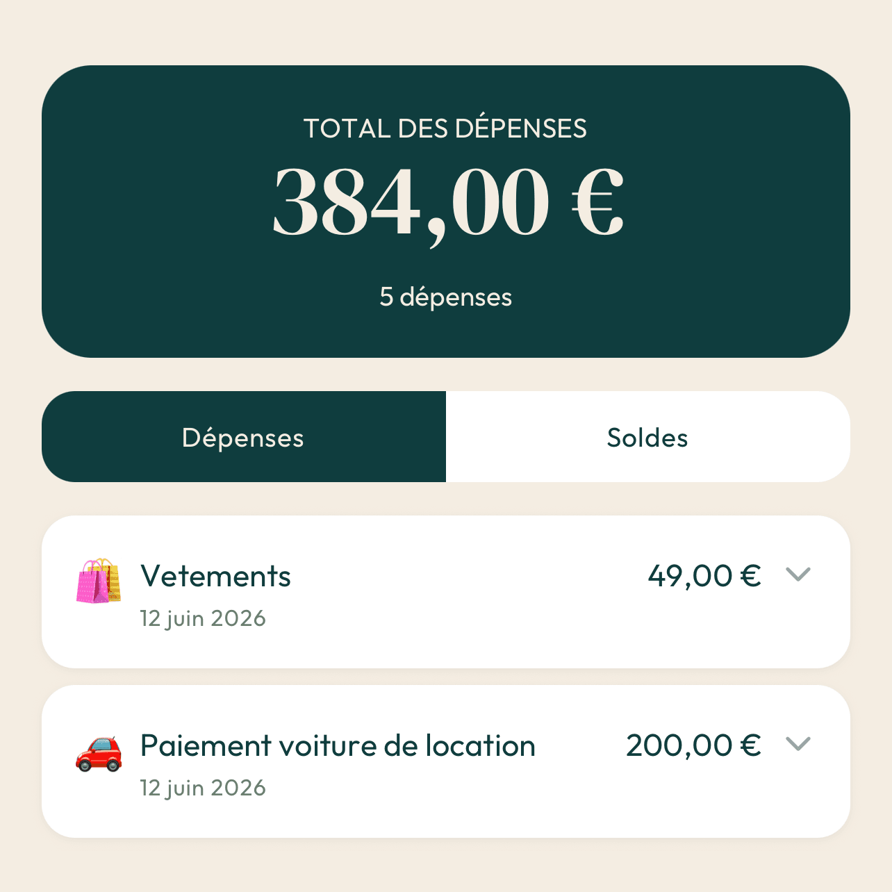 Le budget intelligent